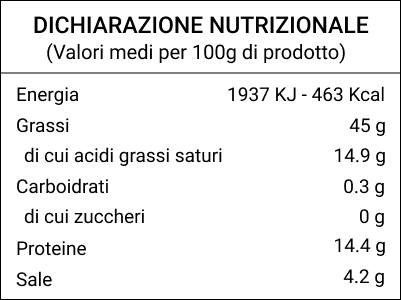 Tabella pancetta stesa